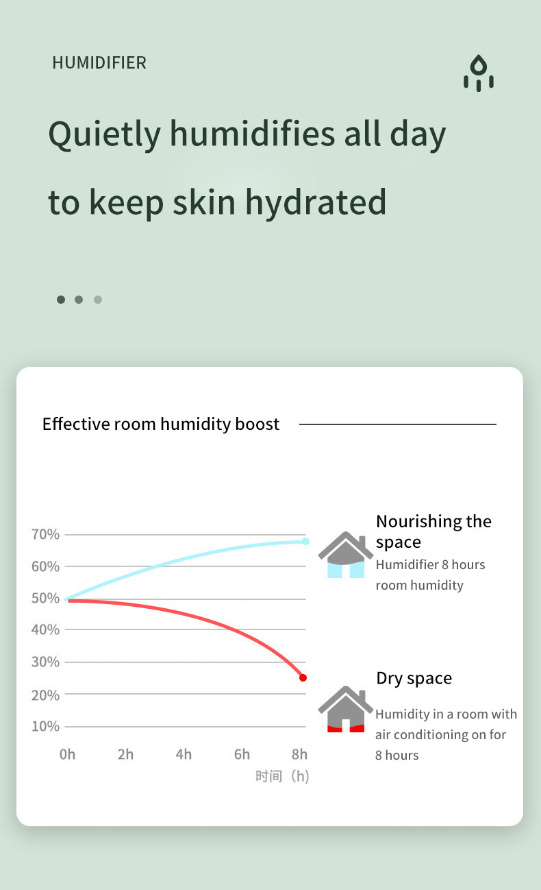 Water Drop Backflow Anti gravity Humidifier